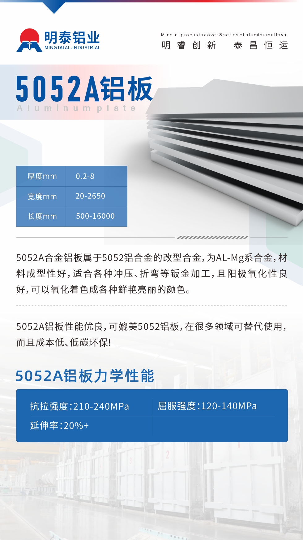 5052A合金鋁板屬于5052鋁合金的改型合金，為AL-Mg系合金，材料成型性好，適合各種沖壓、折彎等鈑金加工，且陽極氧化性良好，可以氧化著色成各種鮮艷亮麗的顏色。5052A鋁板性能優(yōu)良，可媲美5052鋁板，在很多領(lǐng)域可替代使用，而且成本低、低碳環(huán)保!5052A鋁板力學(xué)性能抗拉強(qiáng)度：210-240MPa屈服強(qiáng)度：120-140MPa延伸率：20%+