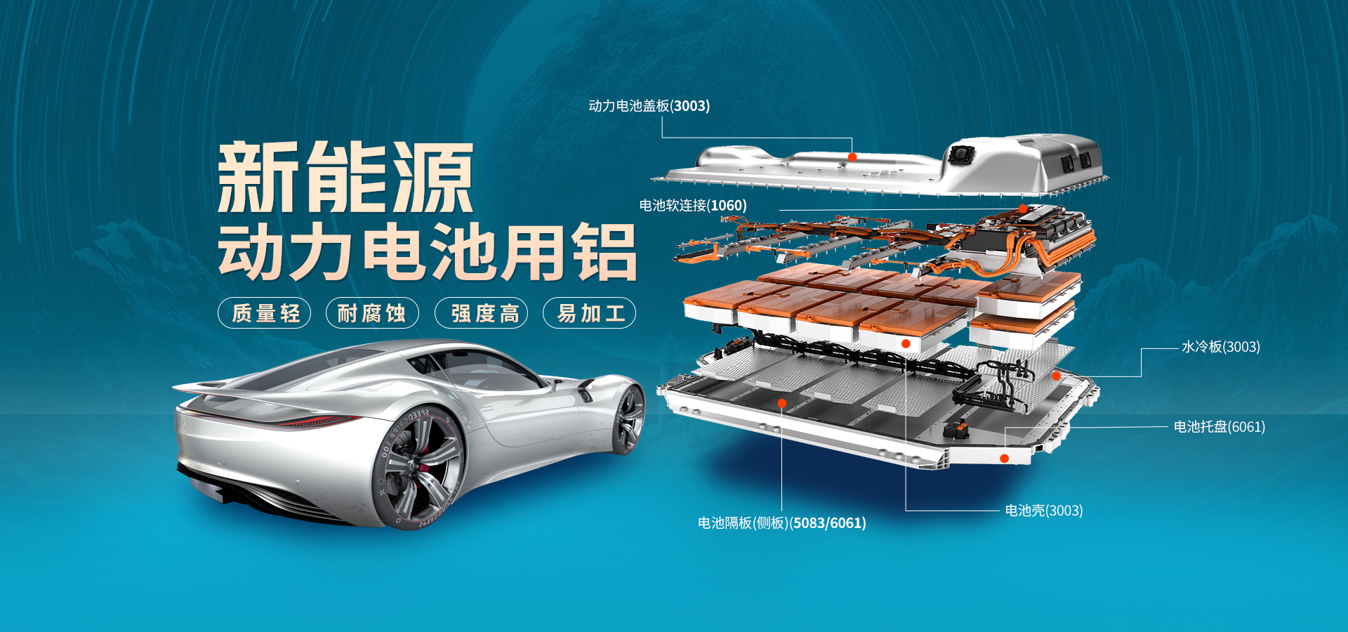 電池包方形鋁殼用3003鋁板_鋰電池鋁殼3003-H14鋁板廠家直銷(xiāo)_性能穩(wěn)定 可定制生產(chǎn) 電池包方形鋁殼用3003鋁板_鋰電池鋁殼3003-H14鋁板廠家直銷(xiāo)_性能穩(wěn)定 可定制生產(chǎn)