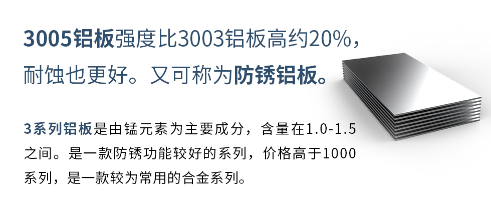 　　3005鋁板強(qiáng)度比3003鋁板高約20%，耐蝕也更好。又可稱(chēng)為防銹鋁板。3系列鋁板是由錳元素為主要成分，含量在1.0-1.5之間。是一款防銹功能較好的系列，價(jià)格高于1000系列，是一款較為常用的合金系列。
