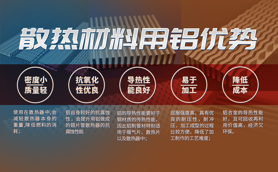 換熱元件用鋁_空氣轉(zhuǎn)換器用鋁_刀片/翅片式換熱器用8011鋁箔_明泰鋁業(yè)工藝成熟,按需報(bào)價(jià)