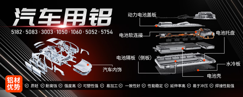 明泰鋁業(yè)汽車零部件專業(yè)鋁板_5052-H24鋁板源頭優(yōu)質(zhì)廠家_供應商